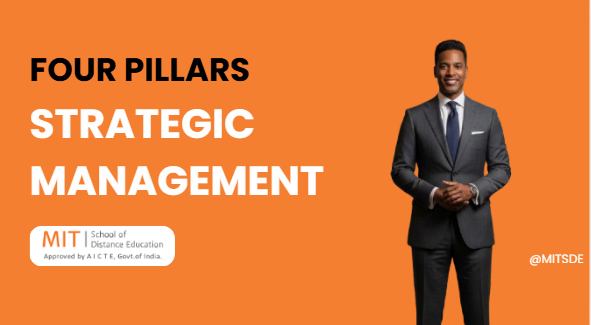 Four Pillars Of Strategic Management - MITSDE