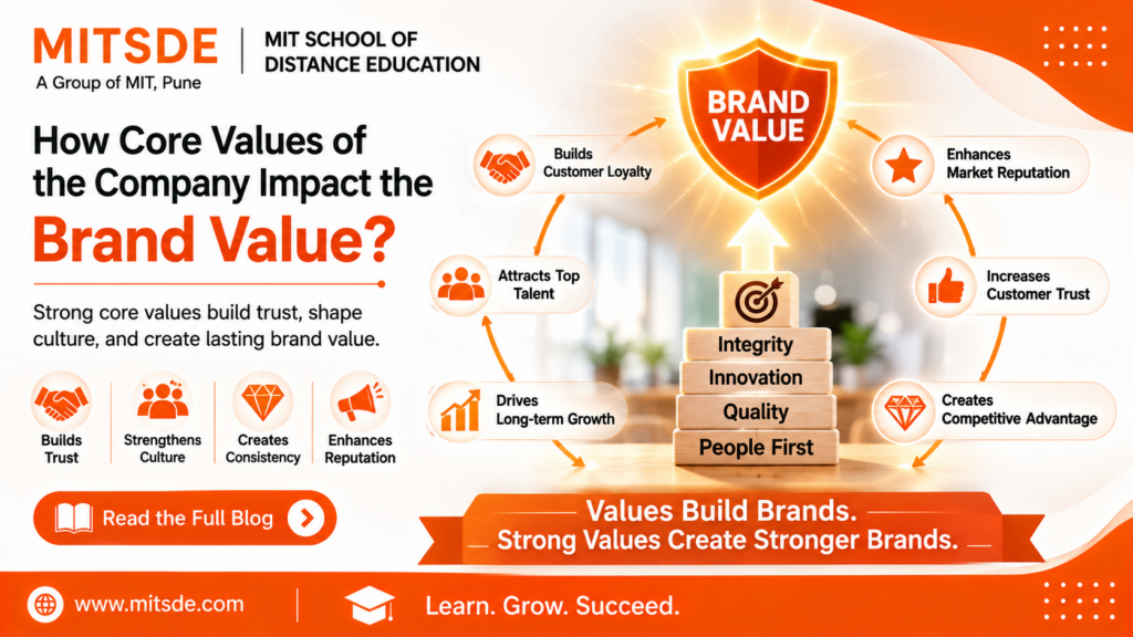 How core values of the company impact the brand value