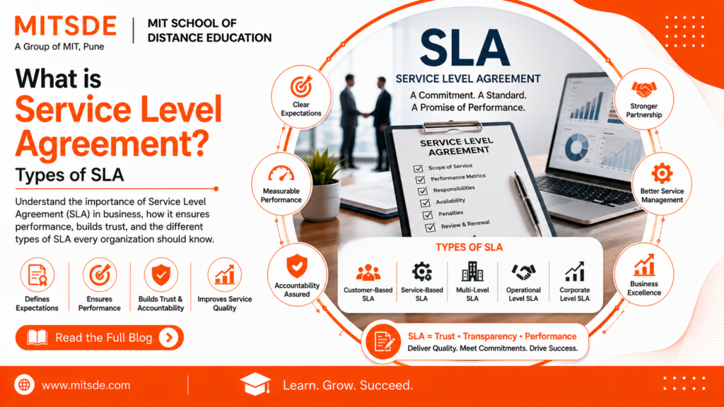 SLAs by MITSDE