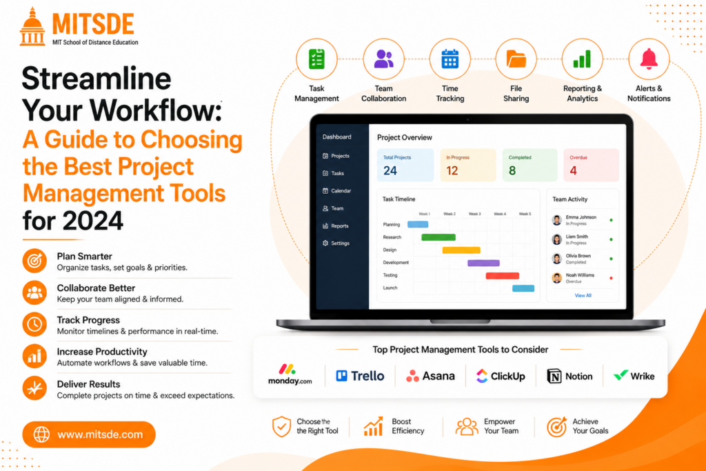 Best Project Management Tools