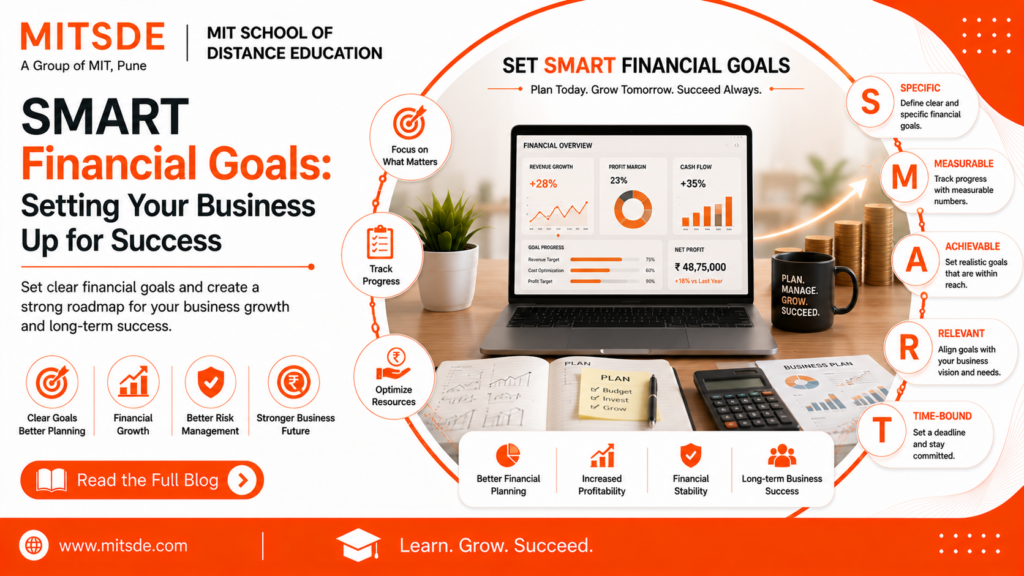 SMART Financial Goals Infographic Poster