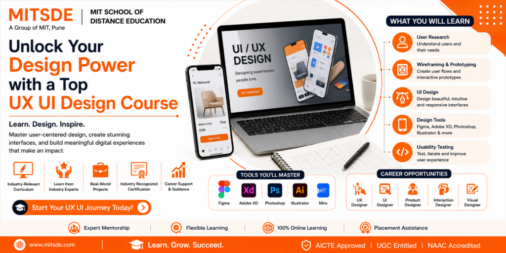 Unlock your design potential with UXUI