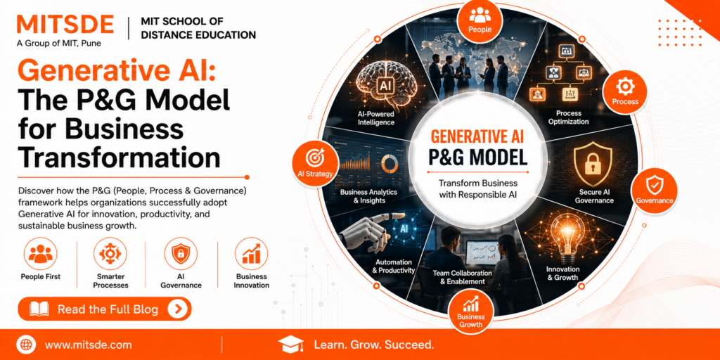 Generative AI for business transformation