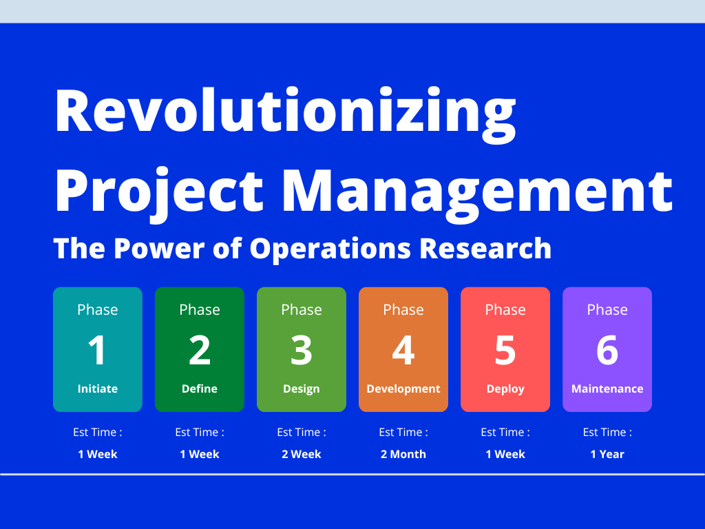 Revolutionizing Project Management The Power of Operations Research