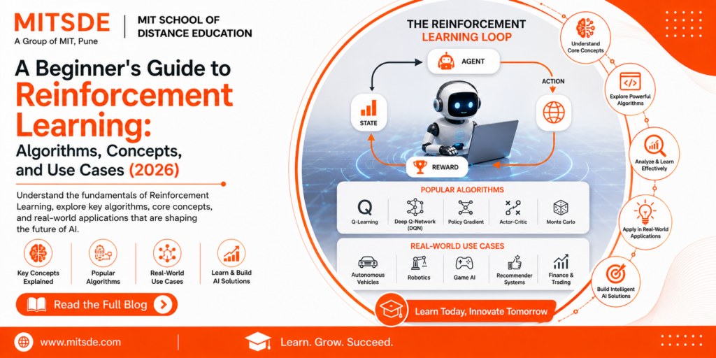 Reinforcement learning a beginner's guide