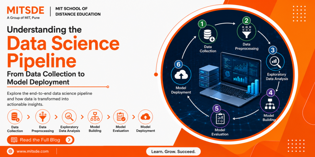 Understanding the data science pipeline