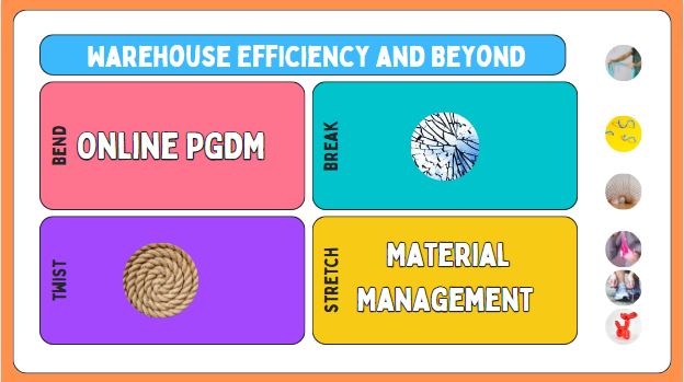 Warehouse Efficiency and Beyond: Exploring Online PGDM in Material Management