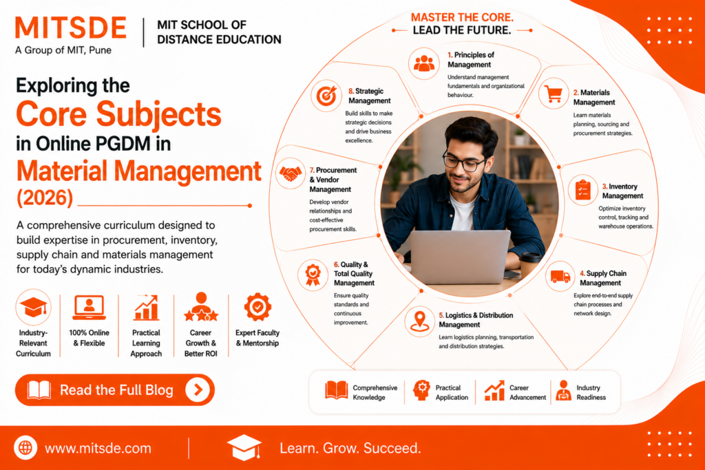 Core Subjects, Future-Ready Career