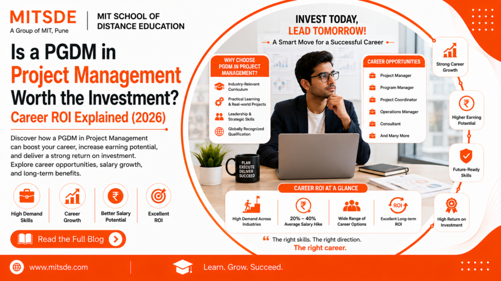 PGDM Project Management ROI Infographic
