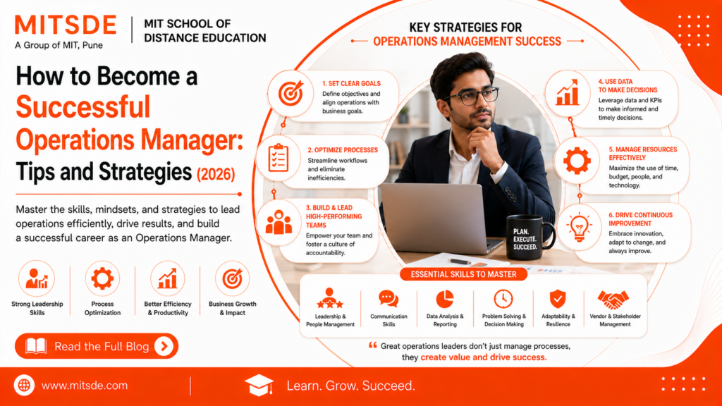 Successful Operations Manager Guide