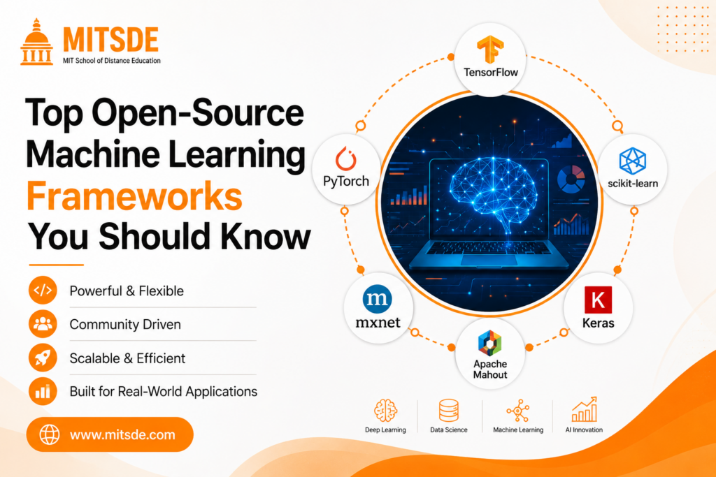 Top Open-Source Machine Learning Frameworks You Should Know