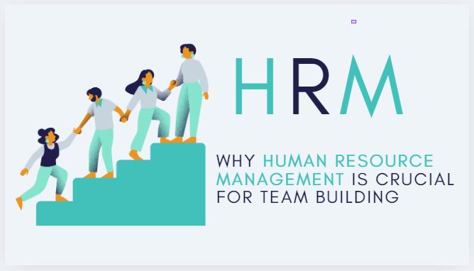 HRM – Why Human Resource Management is Crucial for Team Building