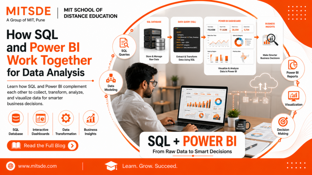 How SQL and Power BI drive insights