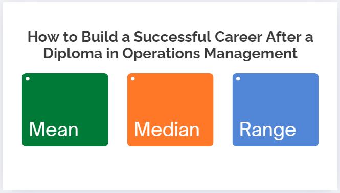 how to build a successful career after a diploma in operations management