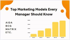 Top Marketing Models Every Manager Should Know (AIDA, BCG Matrix, etc.)