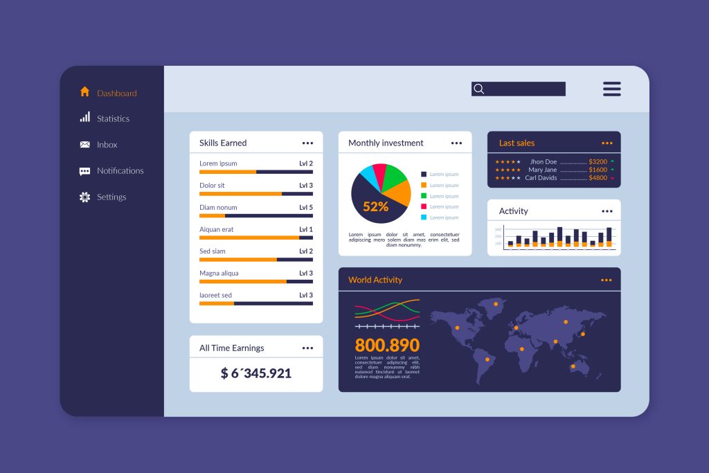 The Role of Power BI in Data Analysis