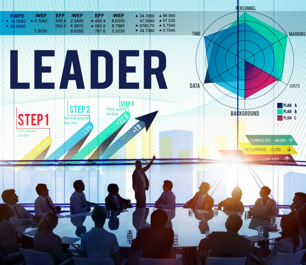 Invest in Leadership Development
