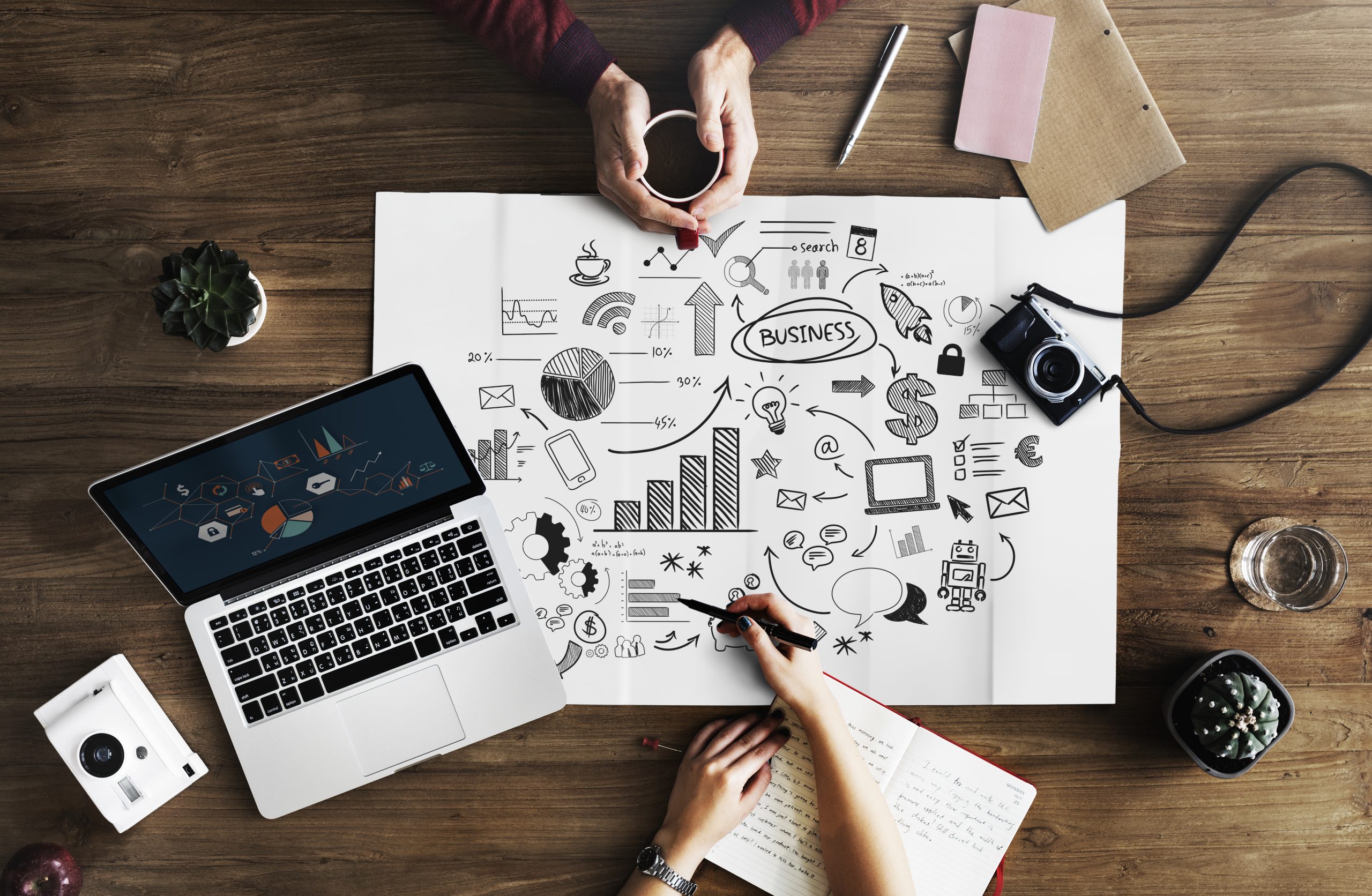marketing management