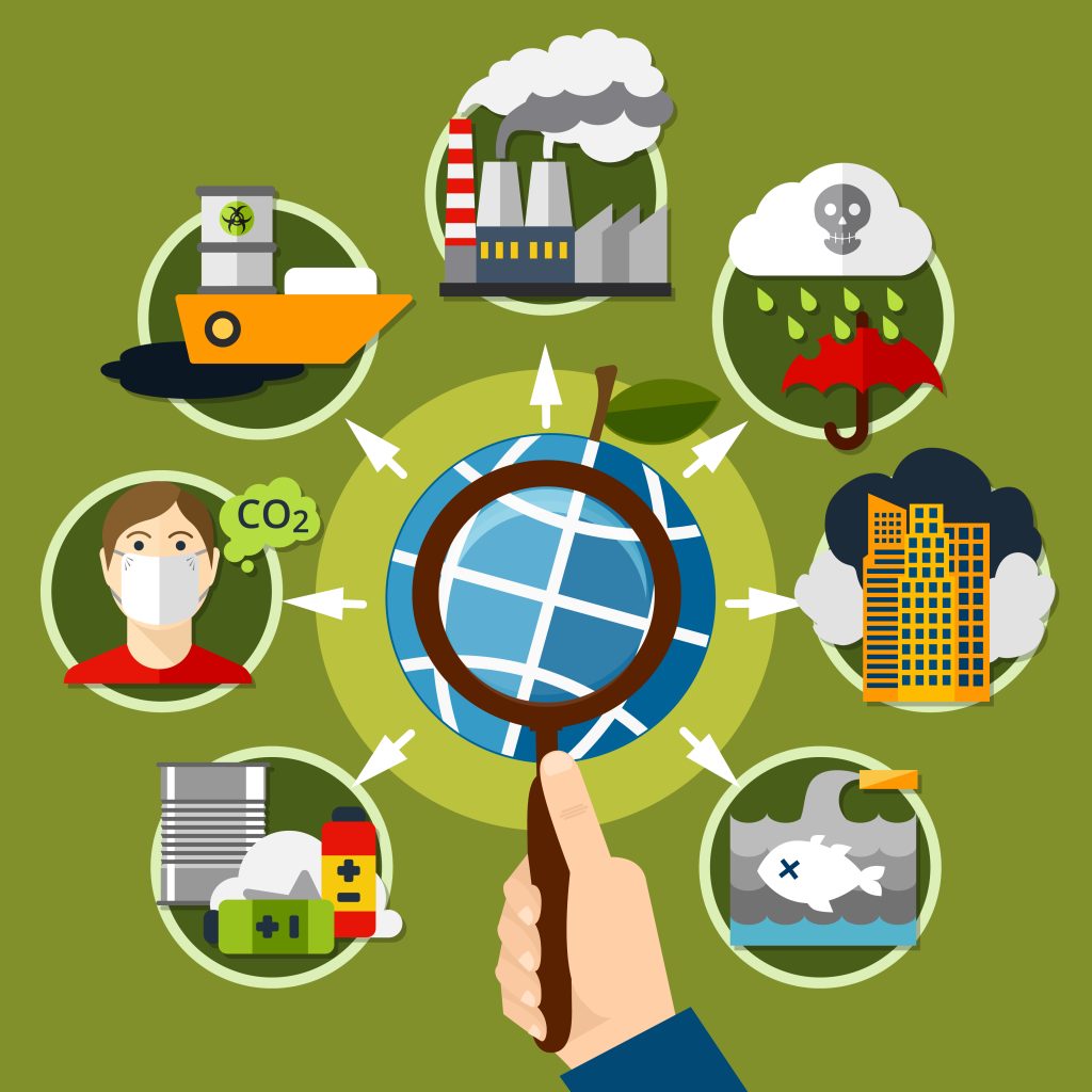 Benefits of Sustainable Materials Management