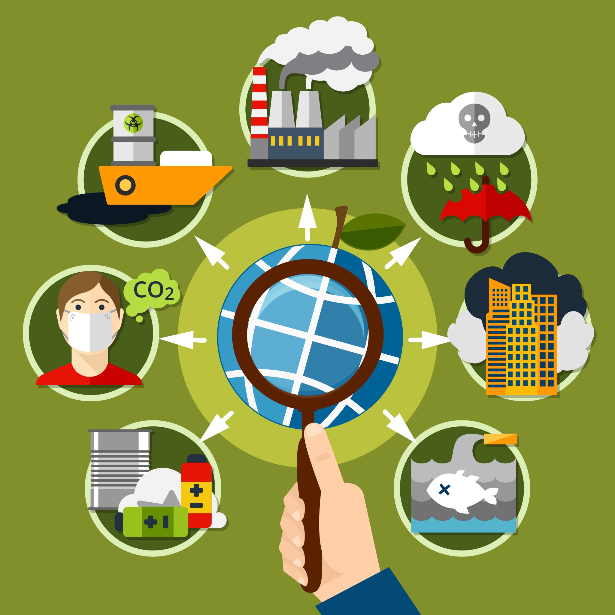 What Is Sustainable Materials Management? Types and Benefits