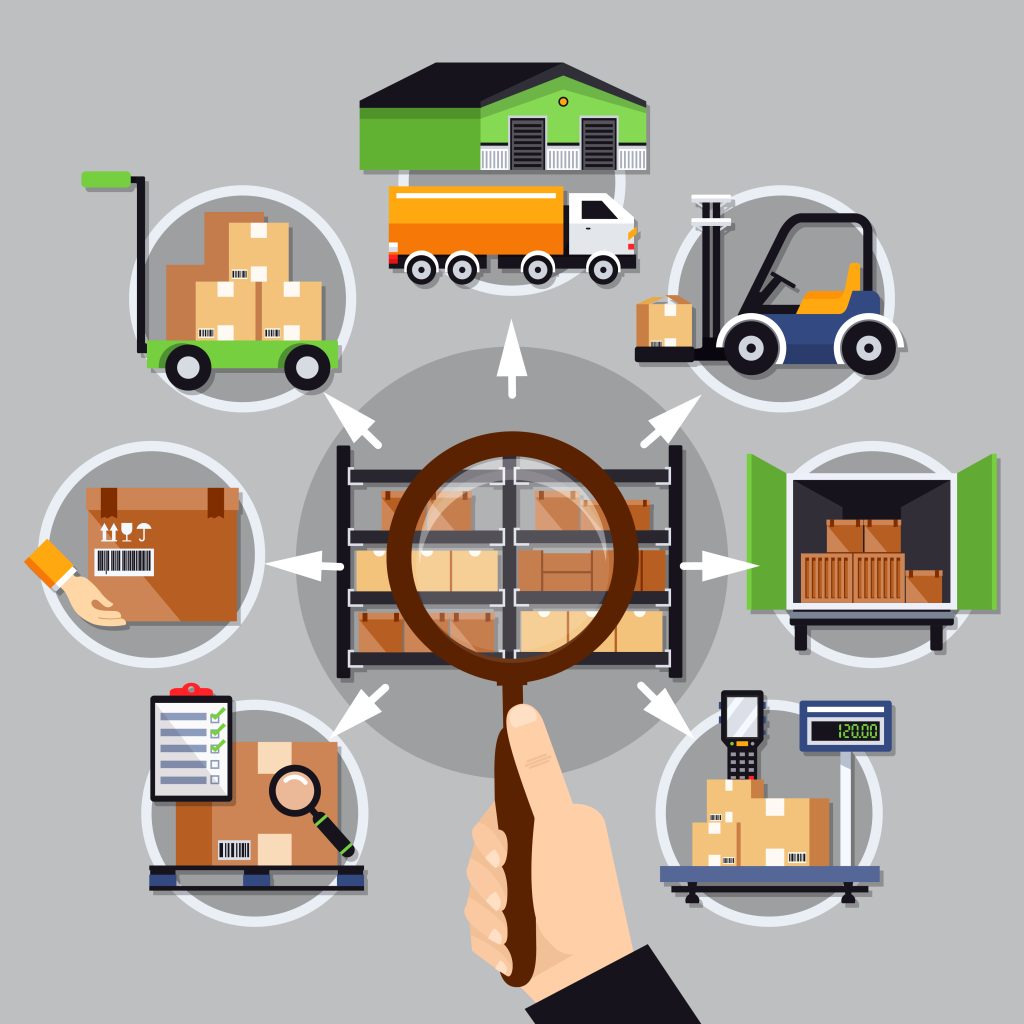 Role of a Materials Management Professional
