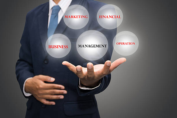 executive mba specialization