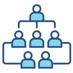 What is Human Resource Planning?