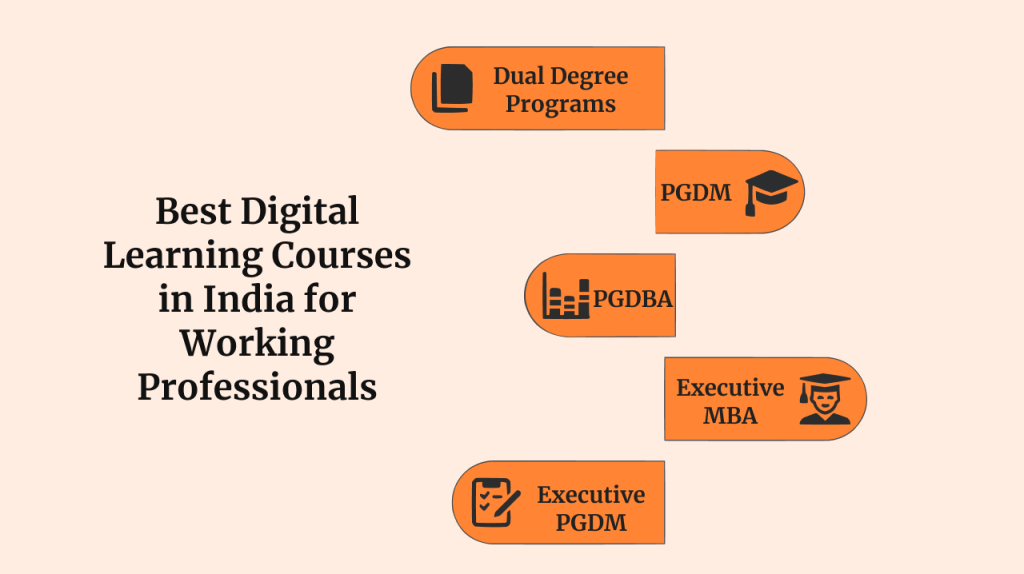 Best Digital Learning Courses in India for Working Professionals