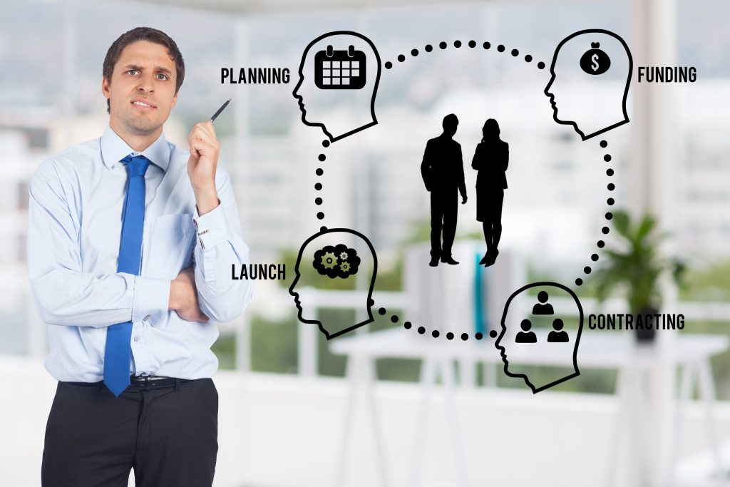 Human-Centric Skills Will Remain Irreplaceable