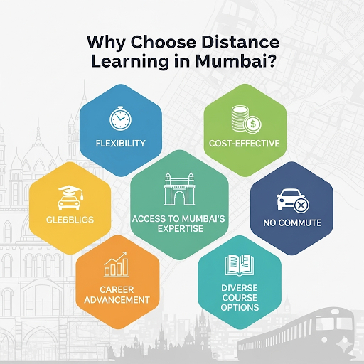 distance learning in mumbai