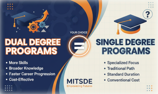 dual degree vs. single degree