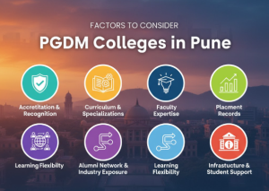 PGDM College in Pune factors