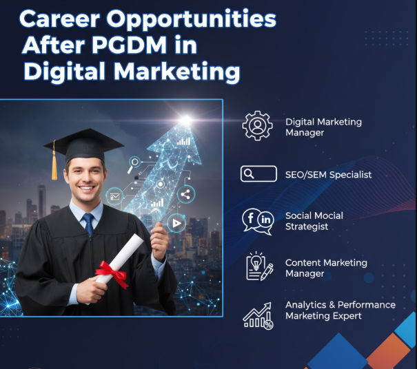 career after pgdm