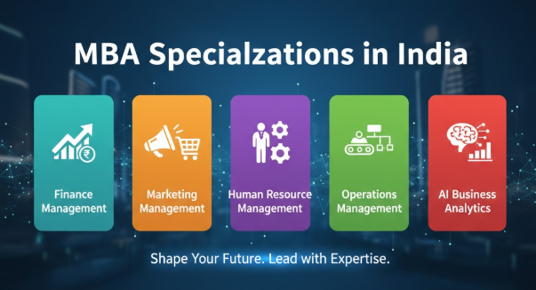 mba specializations in india