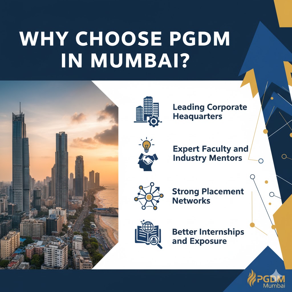 pgdm colleges in mumbai