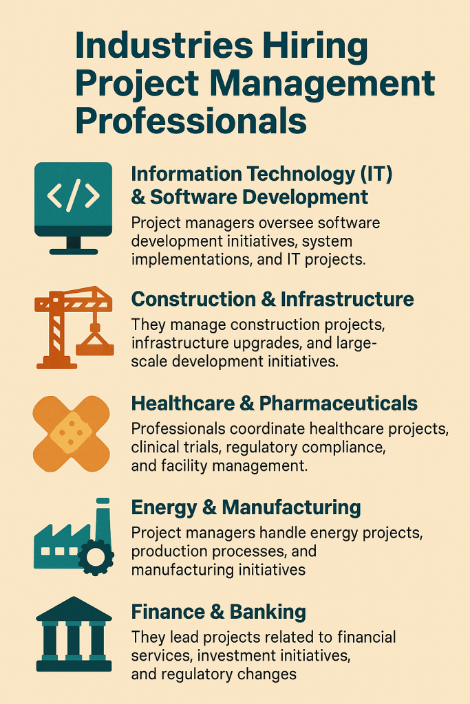 project management professionals