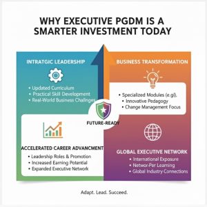 why executive pgdm is better