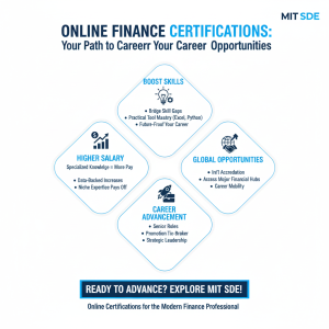 Boost Your Finance Career with Online Certifications
