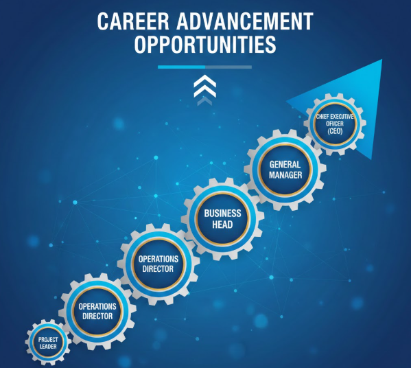 career advancement opportunities
