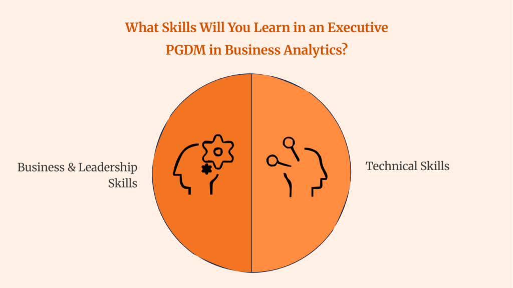 What Skills Will You Learn in an Executive PGDM in Business Analytics_