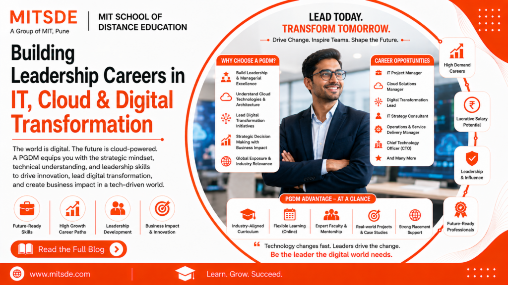 MITSDE Digital Leadership Careers Infographic