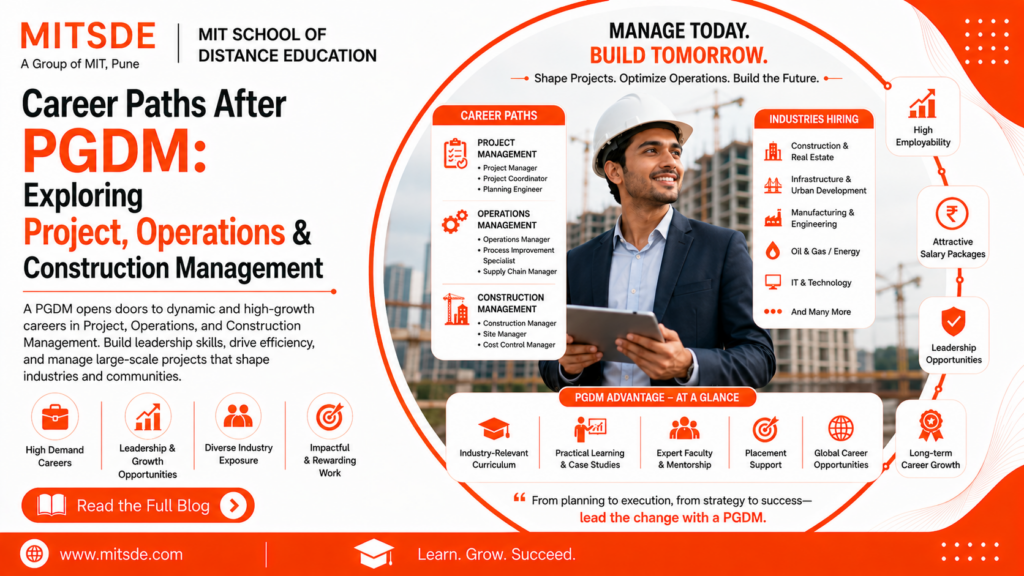 PGDM Career Paths Infographic