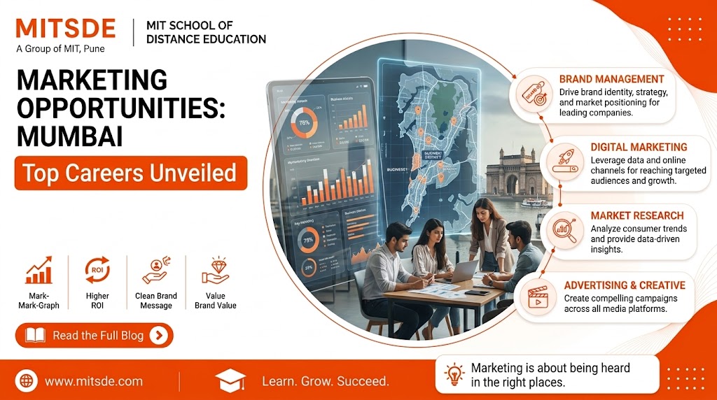 marketing in mumbai career opportunities