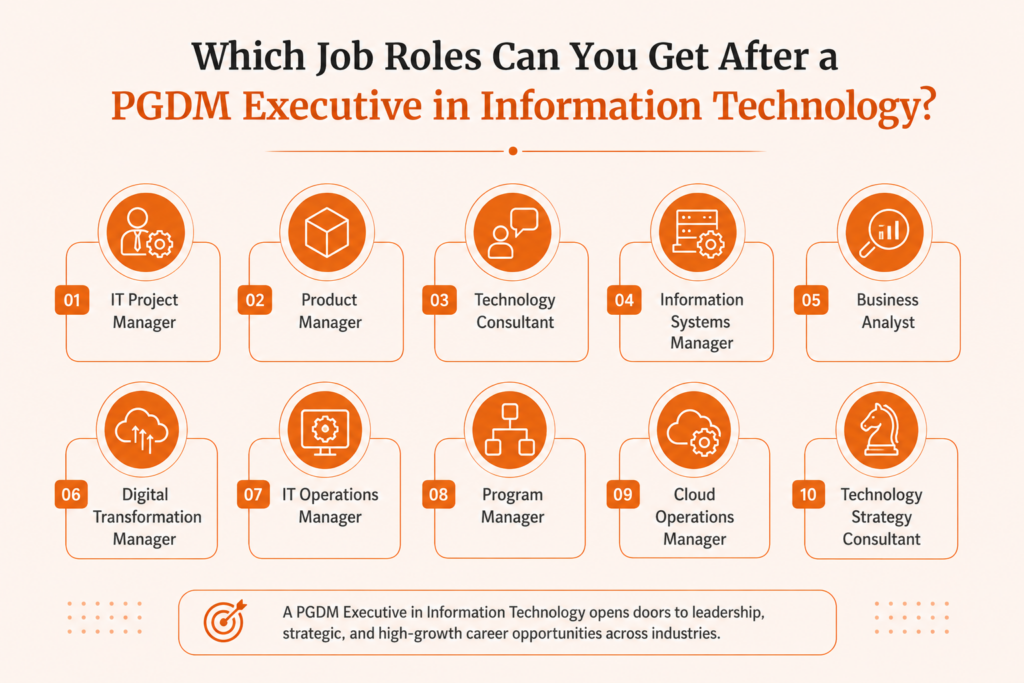 pgdm executive in information technology job roles